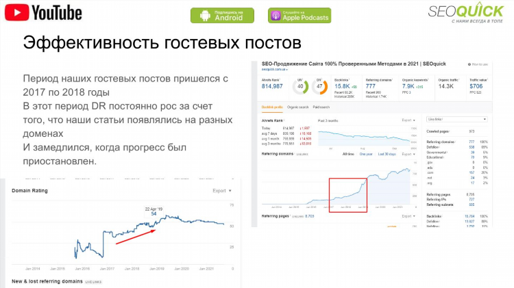 Apipost ru доска бесплатных объявлений