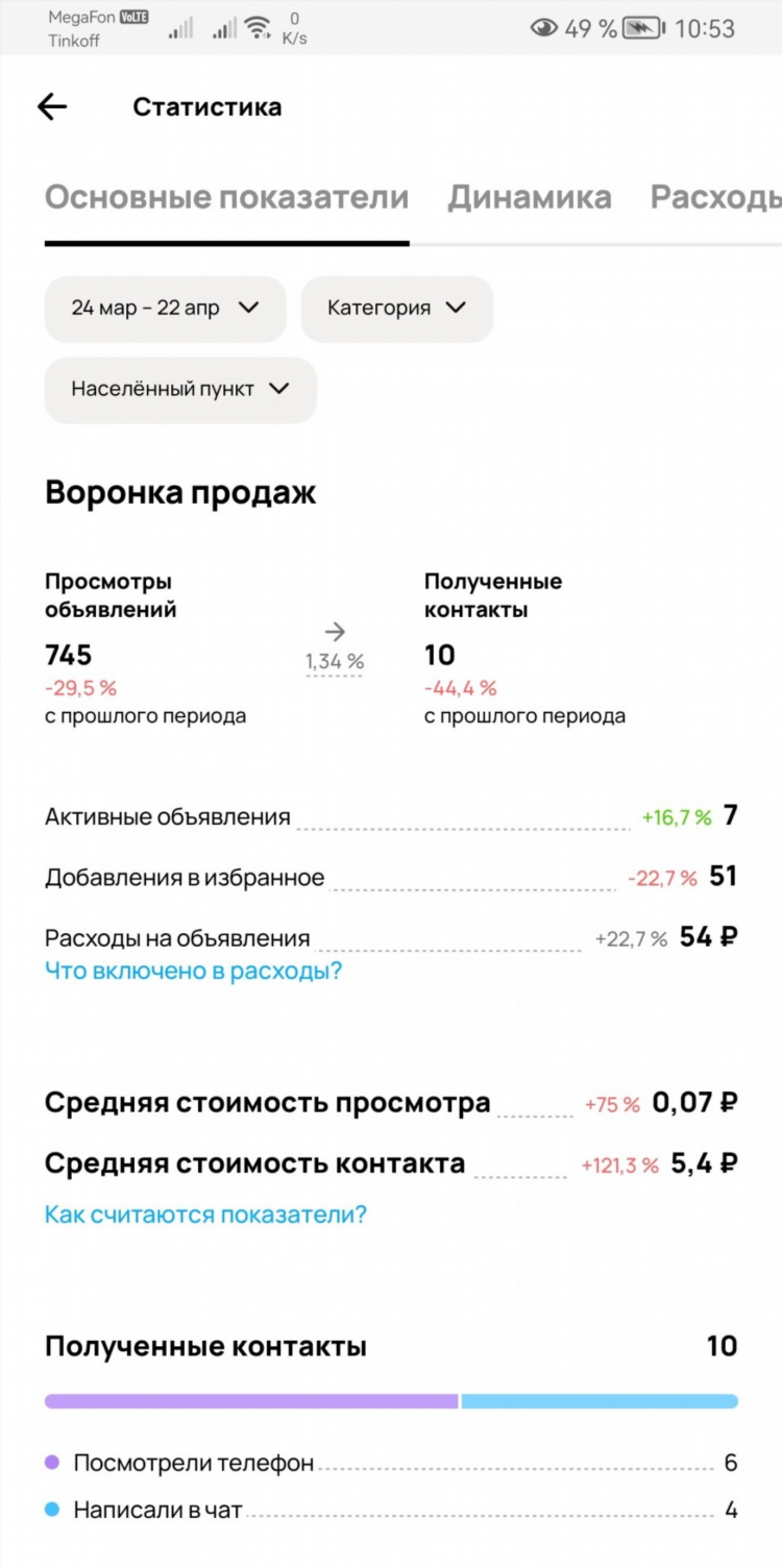Авито доска бесплатных объявлений купить дачу