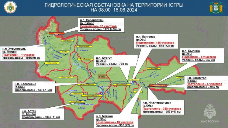 Березово объявления хмао