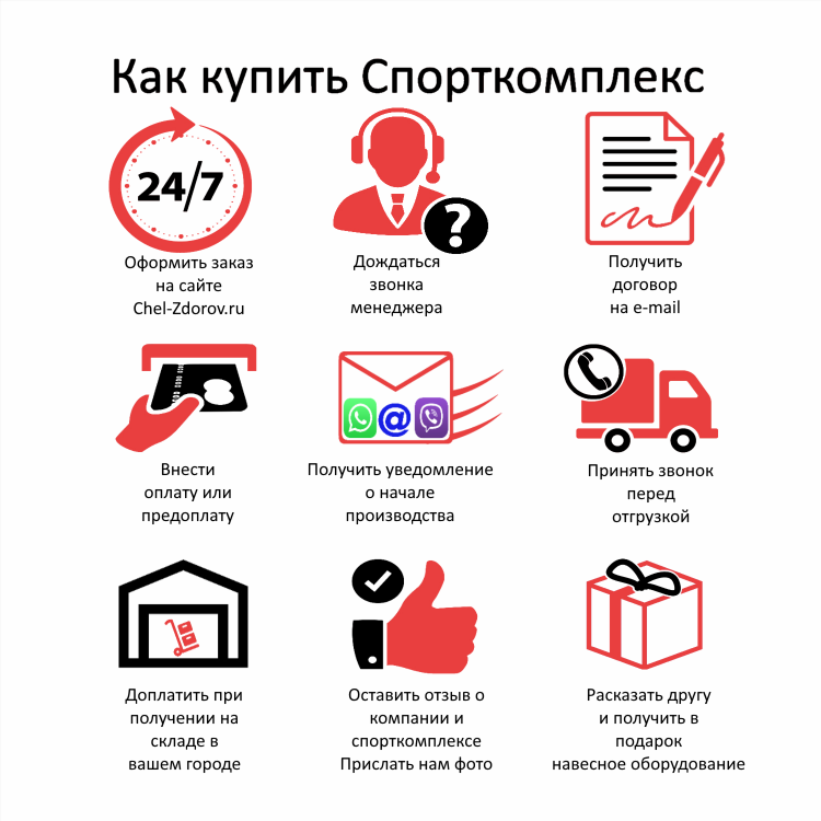 Бесплатная доска объявлений еманжелинск