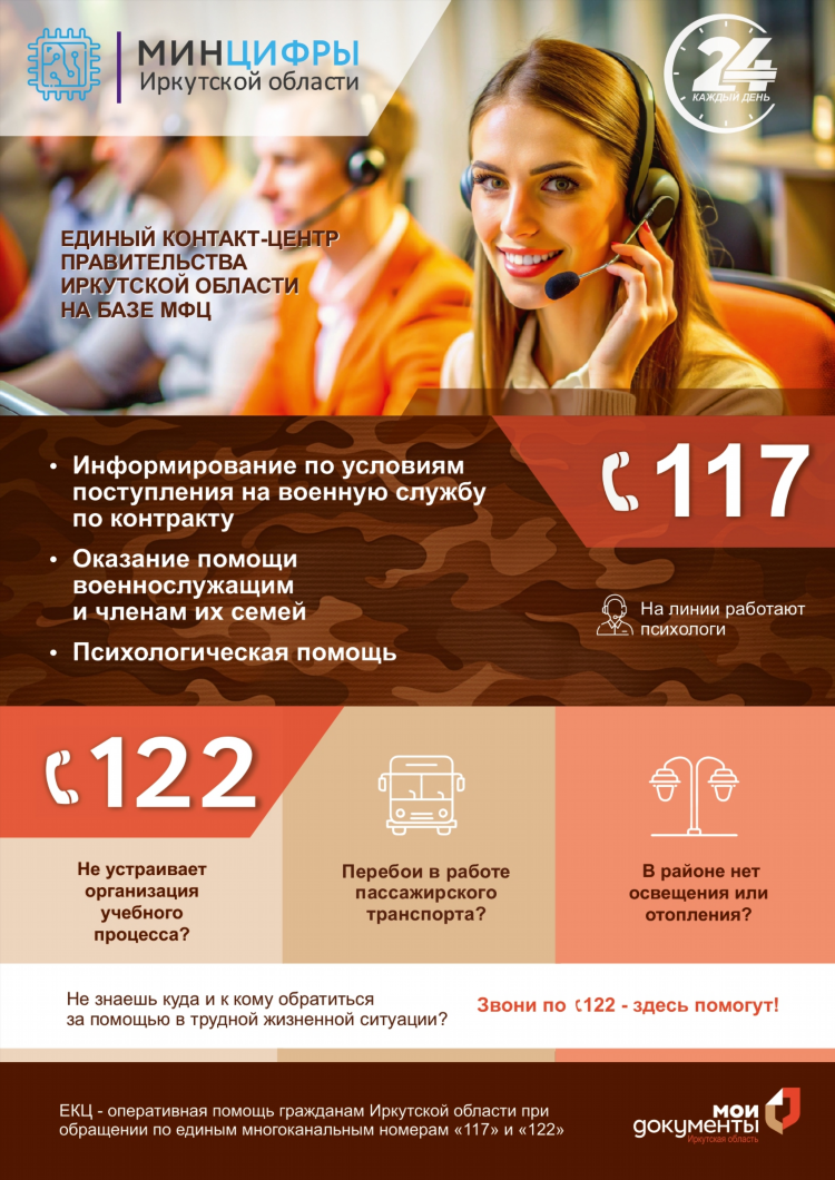 Бесплатная сибирская доска объявлений