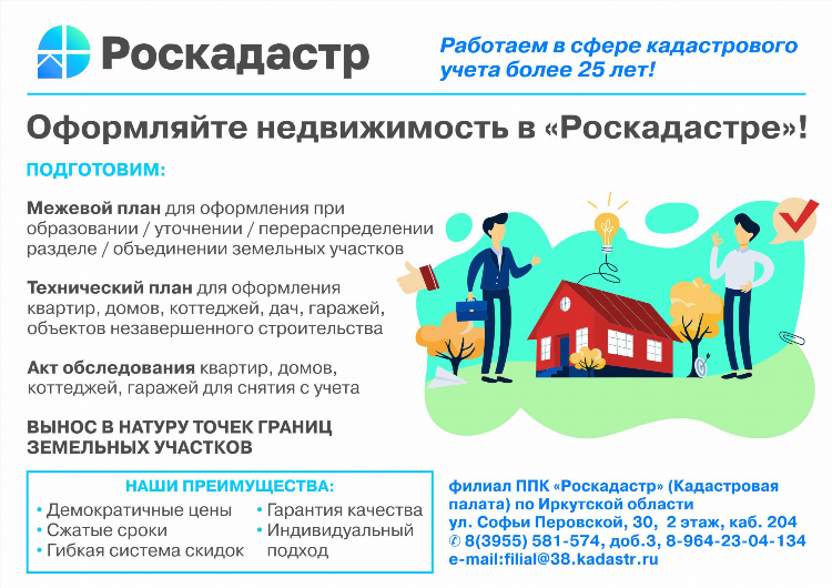 Доска бесплатных объявлений от частных лиц в спб