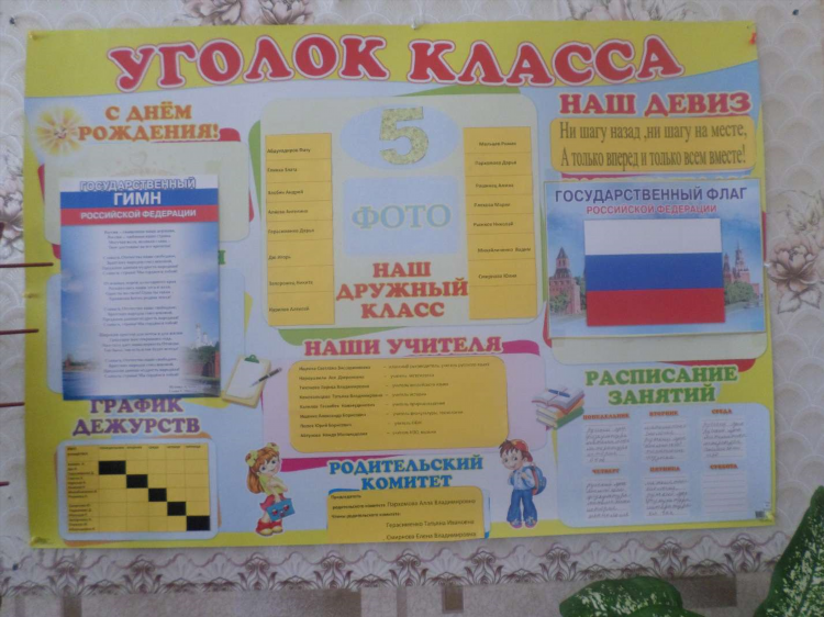 Доска объявлений ростовской области