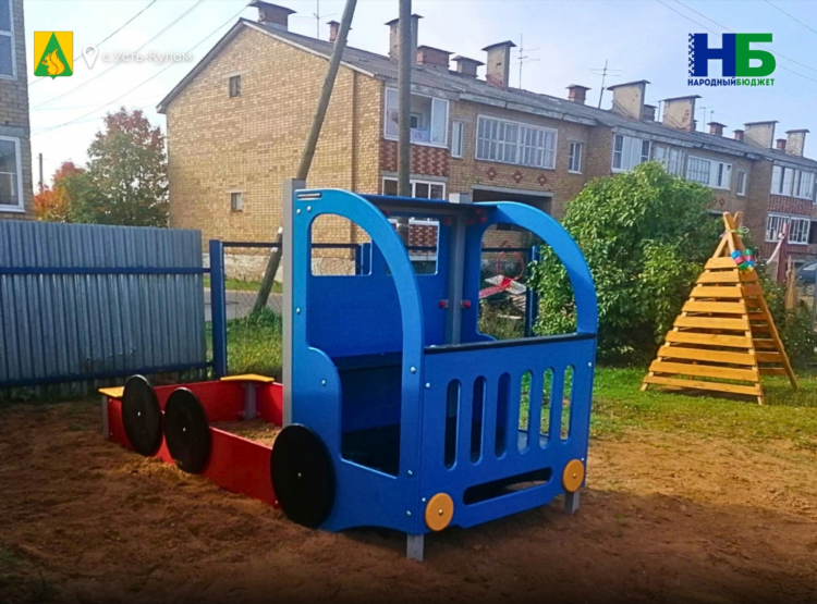 Доска объявлений жешарт в контакте