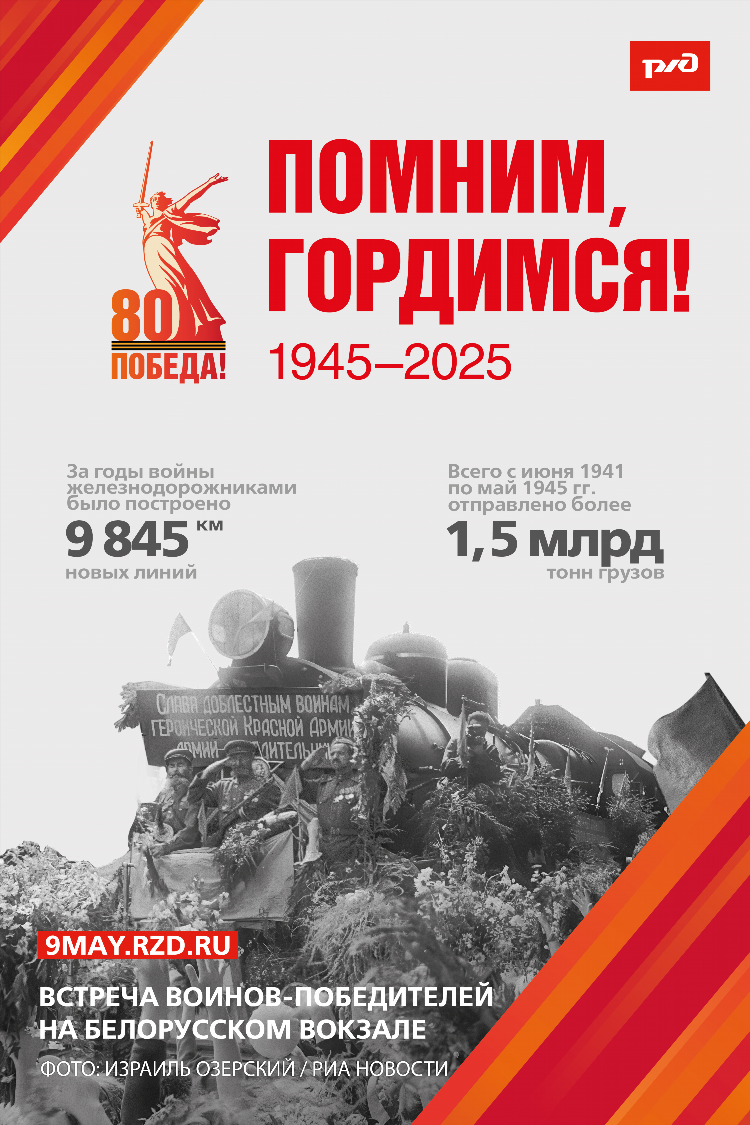 Ярославль объявления работа вк