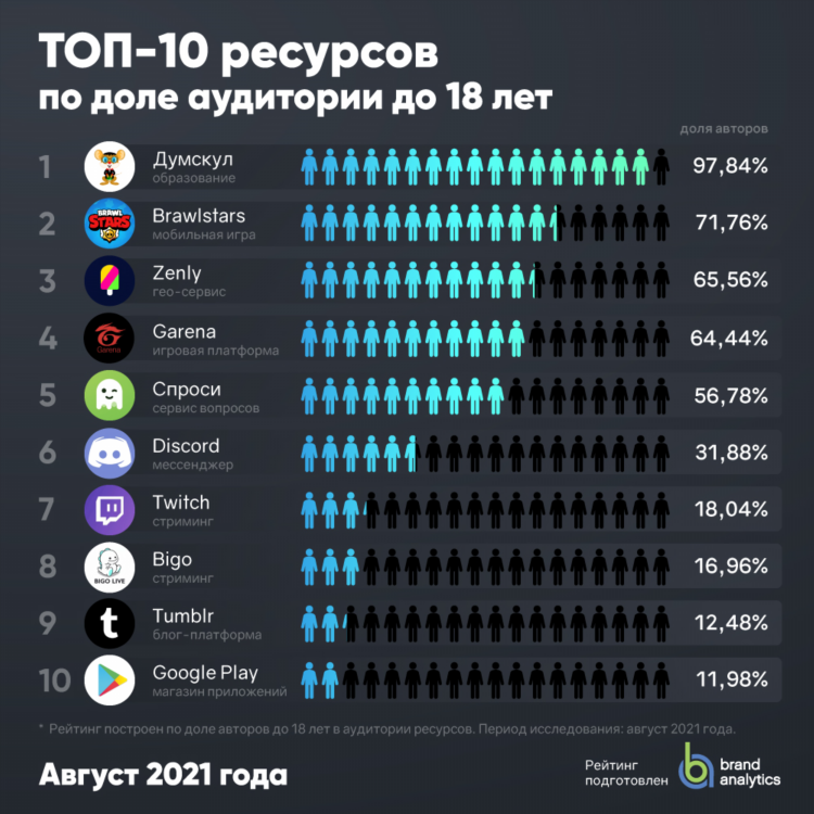 Юла доска объявлений калуга