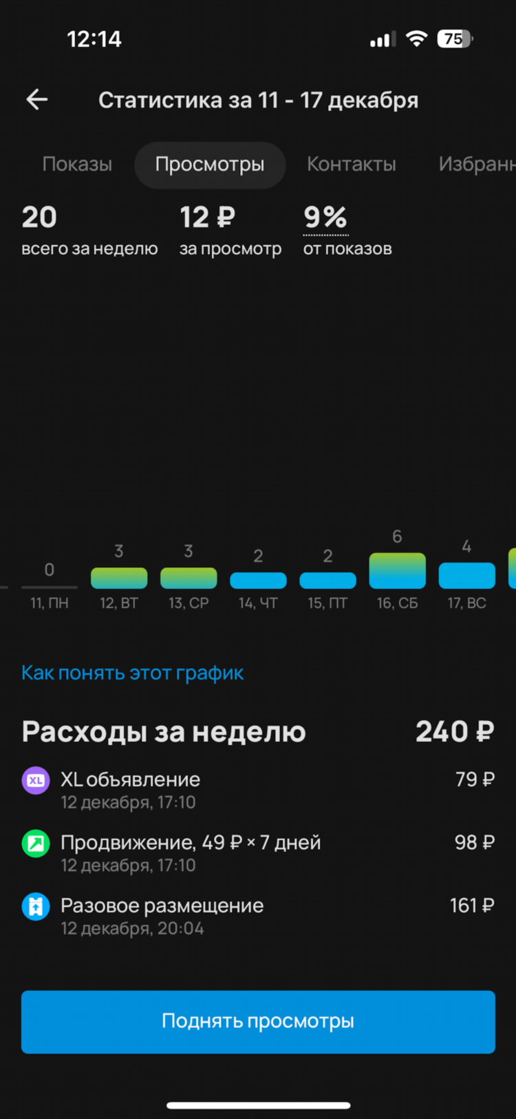 Как на авито подписаться на объявления и получать уведомление