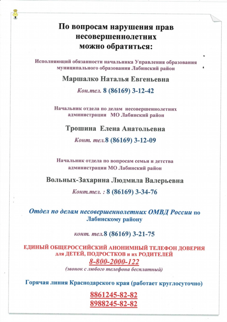 Лабинск ру доска бесплатных объявлений работа
