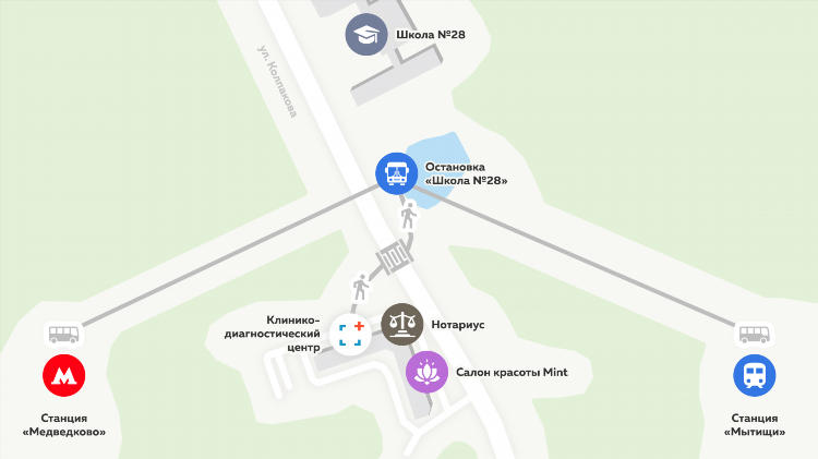 Мытищи доска бесплатных объявлений от частных лиц