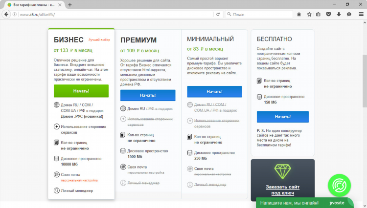 Объявления онлайн конструктор