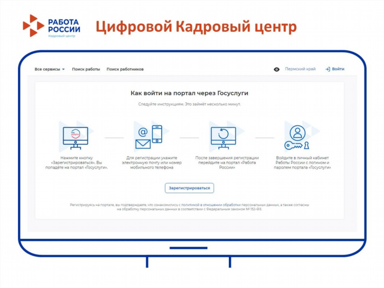 Окру работа вакансии армавир доска объявлений