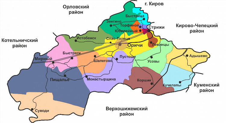 Оричи доска объявлений