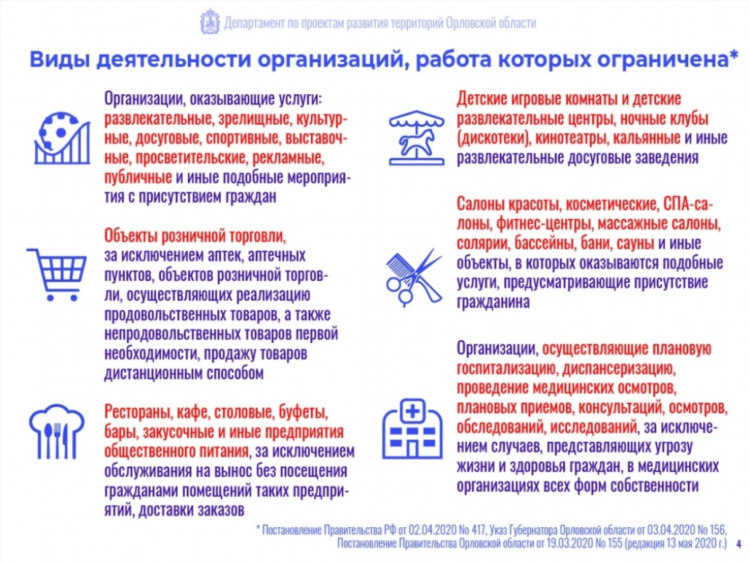 Подслушано болхов доска объявлений одноклассники новые объявления