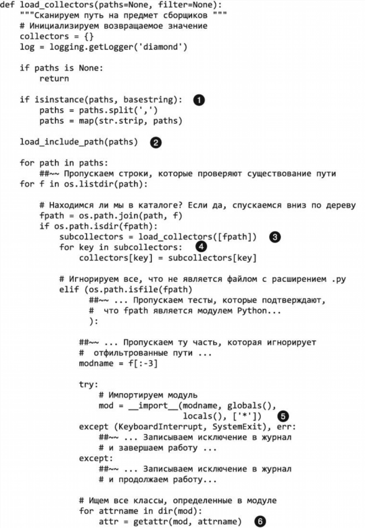 Русская доска объявлений выборгский район