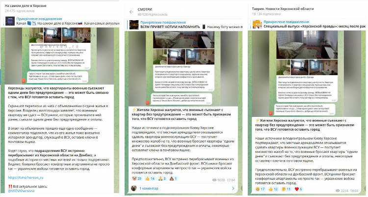 Сайты размещения объявлений об аренде недвижимости