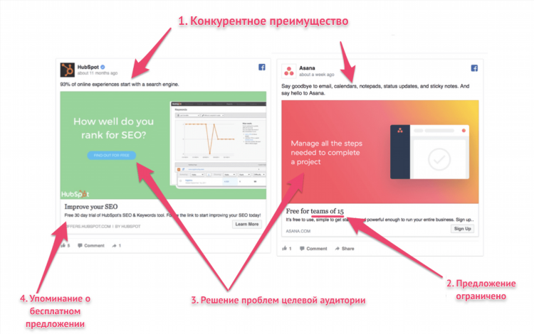Сделать макет объявления онлайн бесплатно