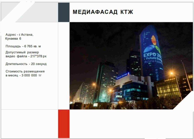 Сколько стоит разместить объявление на хх ру