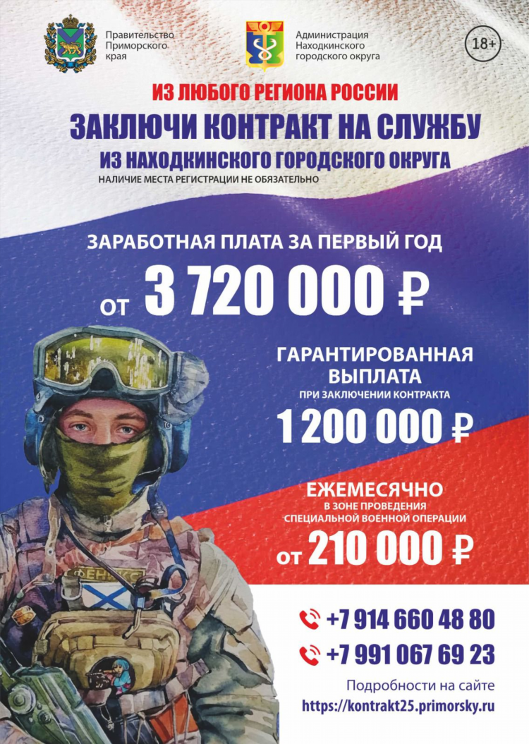 Вся находка официальный сайт объявления